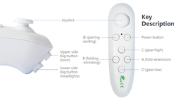 Vuokraus S&auml;hk&ouml;py&ouml;r&auml;tuoli