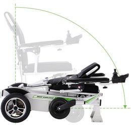 Vuokraus S&auml;hk&ouml;py&ouml;r&auml;tuoli